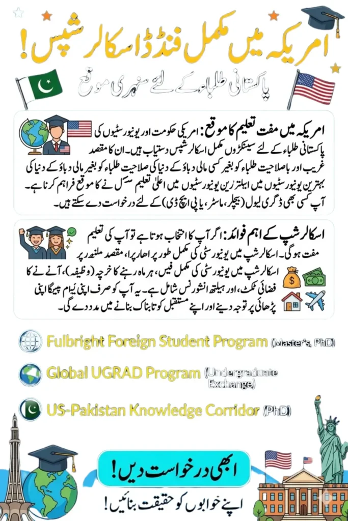 Fully Funded Scholarships in USA for Pakistani Students 2026 Complete Guide