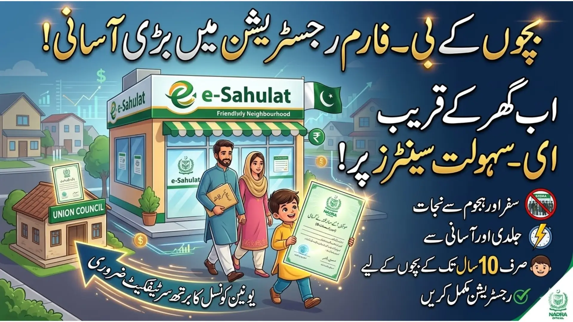 NADRA B-Form Registration Through e-Sahulat Centers for Children Up to 10 Years Check Now