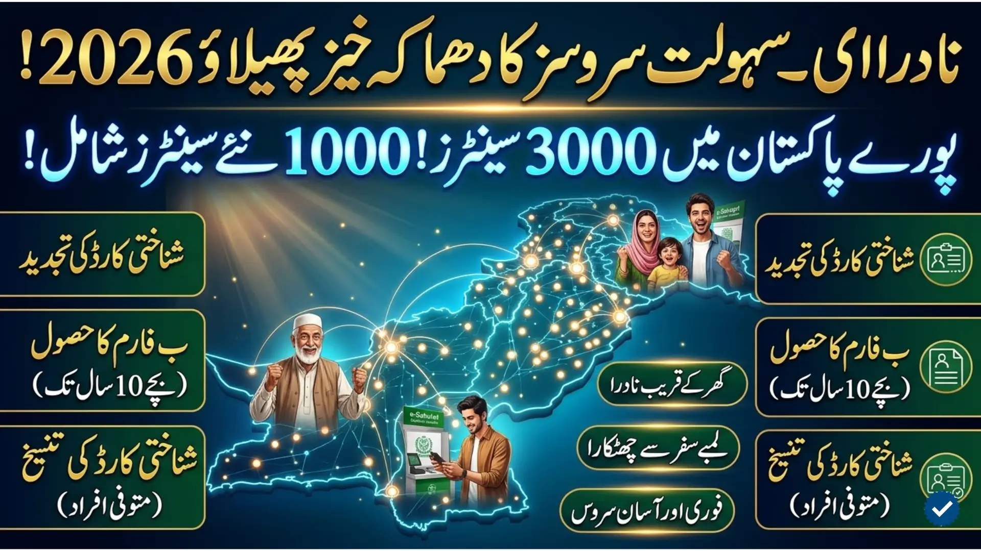 NADRA e-Sahulat Services Expansion 2026 New Centers, Services, and City-Wise Coverage