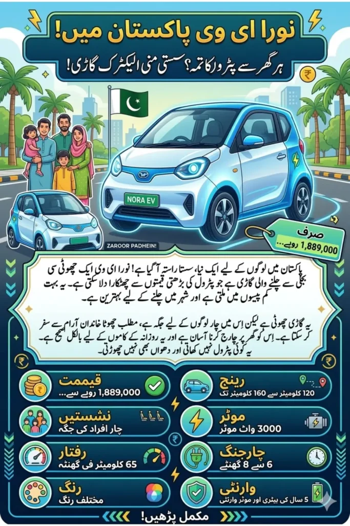 Nora EV Price in Pakistan 2026 – Variants, Range, Features and Specifications of the Mini Electric Vehicle