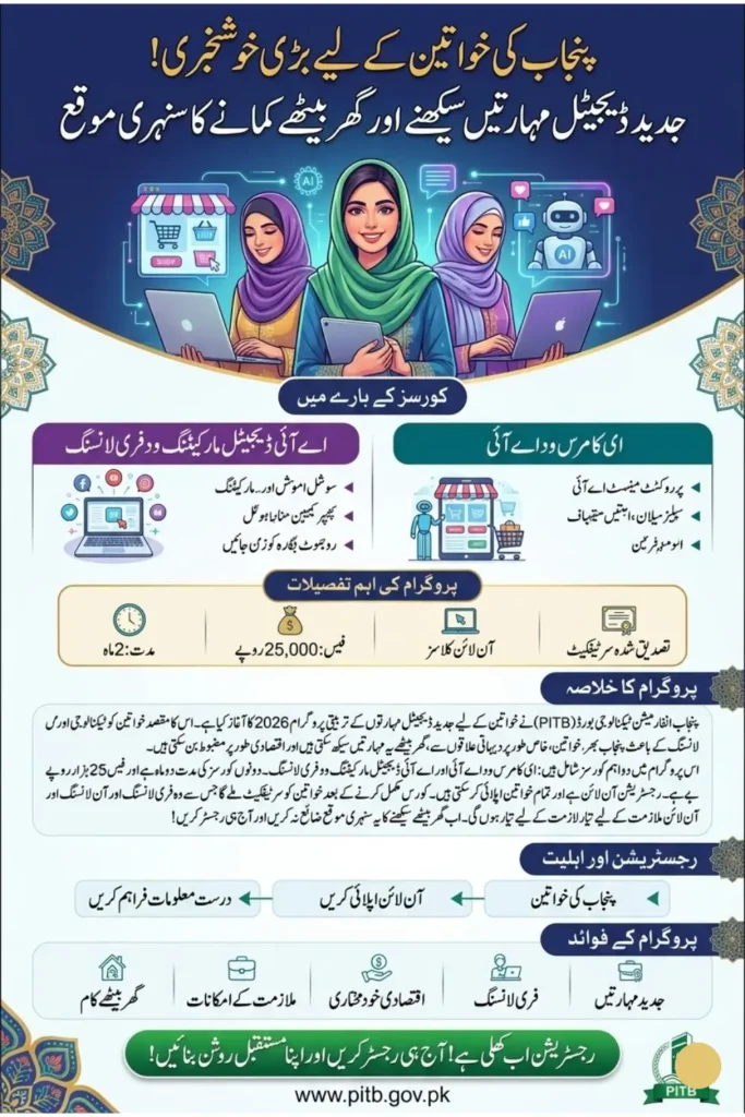 PITB Women Digital Skills Training Program 2026 Online Courses, Registration & Benefits