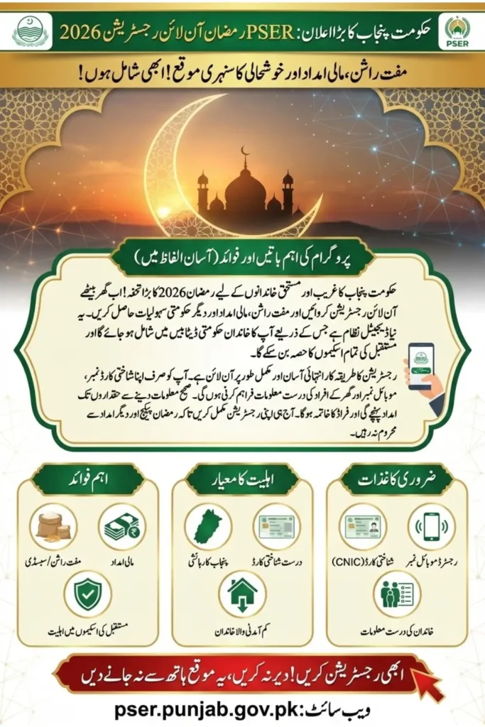 PSER Ramzan Online Registration 2026 Complete Guide for Punjab Welfare Programs