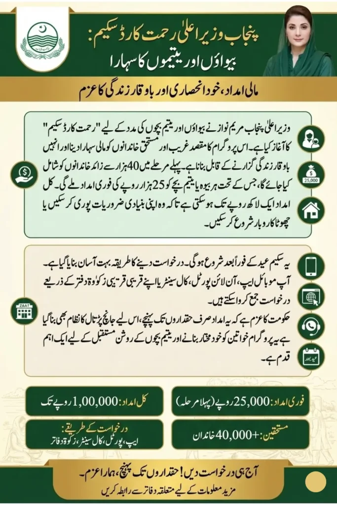 Punjab CM  Rehmat Card Scheme Launches to Support Widows and Orphaned Children Apply Now