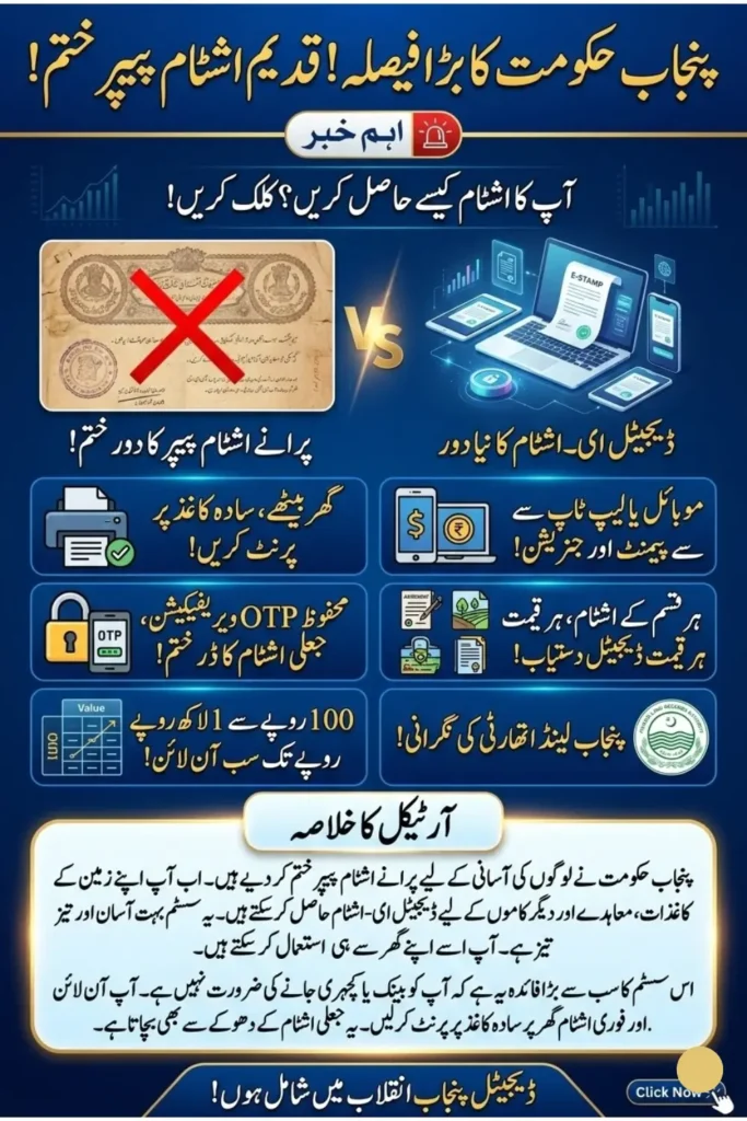 Punjab Government Digital E-Stamp System Introduces to Replace Traditional Stamp Papers