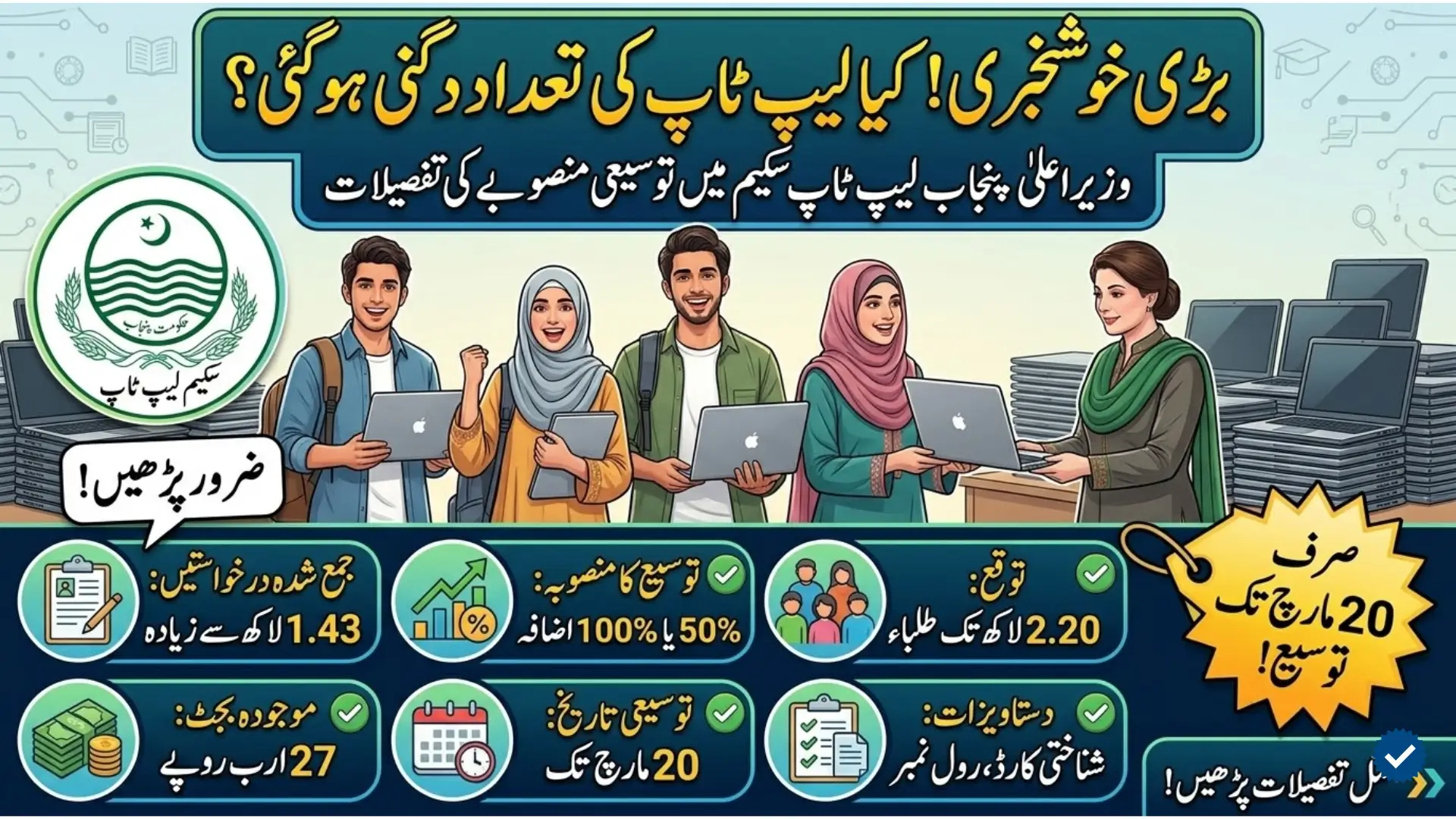 Punjab Laptop Scheme Update Expansion 2026 – Government Considers Increasing Laptops for Students
