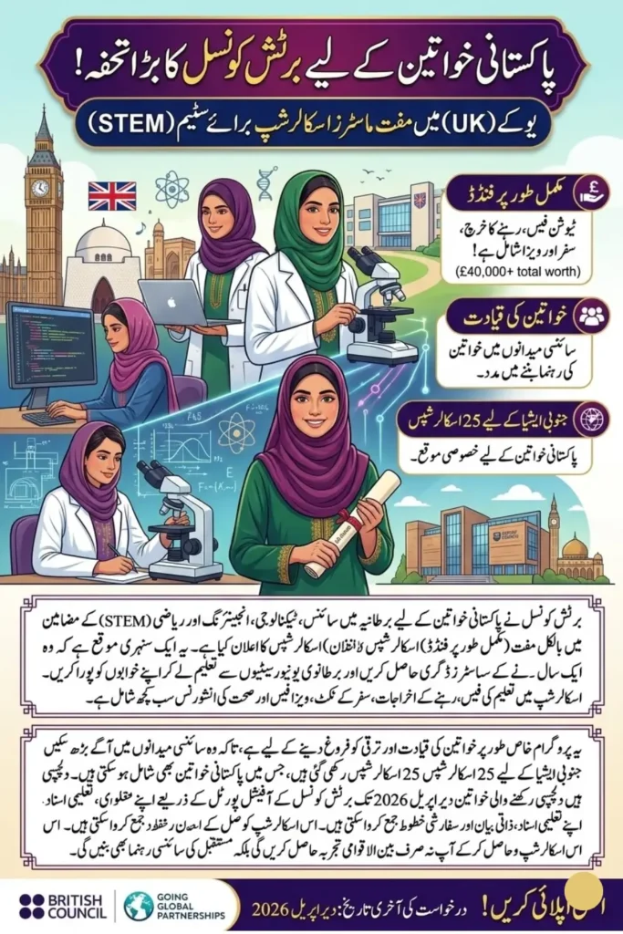 Women in STEM Scholarship UK 2026: Fully Funded Opportunities for Pakistani Women