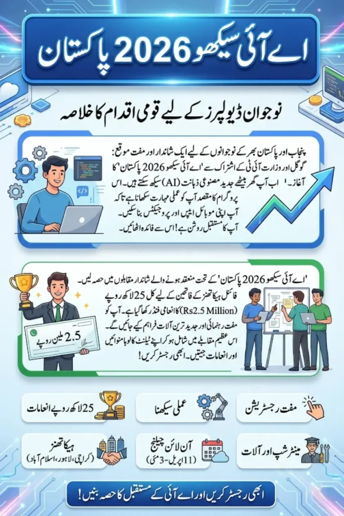 AI Seekho Pakistan 2026: Win Rs2.5 Million Prize in Google’s Nationwide AI Program