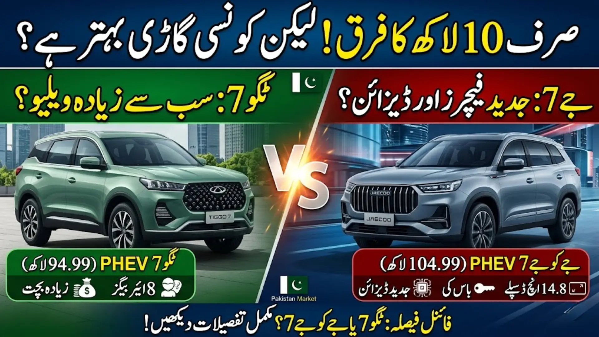 Chery Tiggo 7 PHEV vs Jaecoo J7 PHEV: A Complete Comparison of Price, Features, and Value in Pakistan