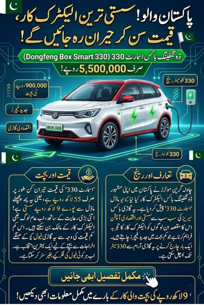 Dongfeng Box Smart 330 Pakistan: Chawla Green Motors Launches Affordable Entry-Level EV