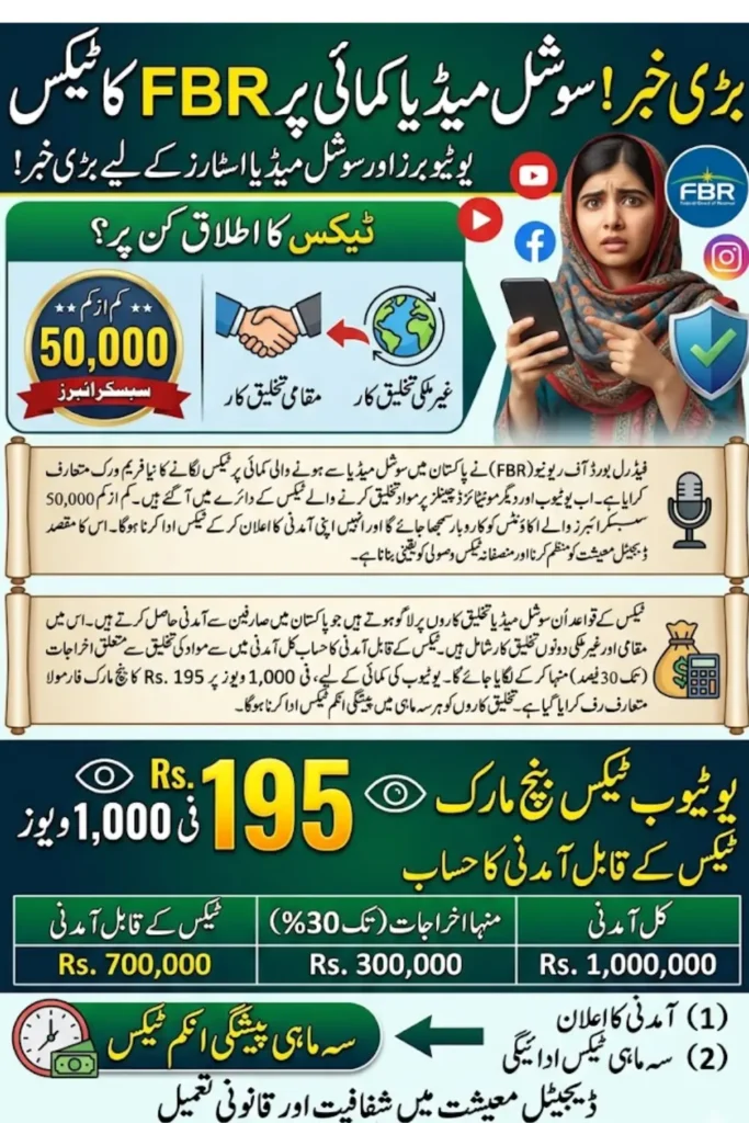 FBR Introduces Tax Rules for Social Media Earnings in Pakistan in Pakistan: YouTubers and Influencers in Focus