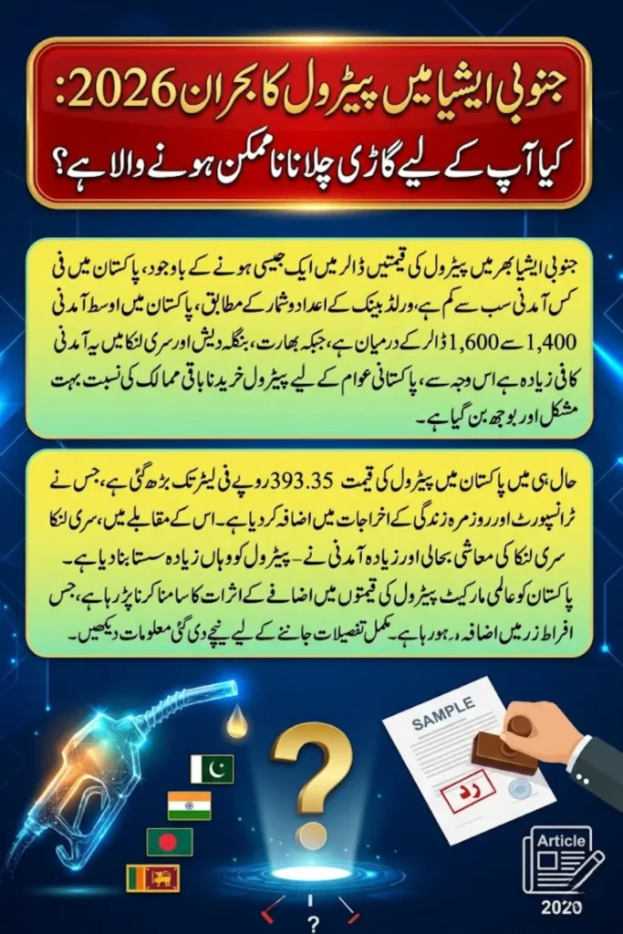 Fuel Affordability Crisis in South Asia 2025–26 Pakistan Faces Highest Burden Despite Similar Fuel Price