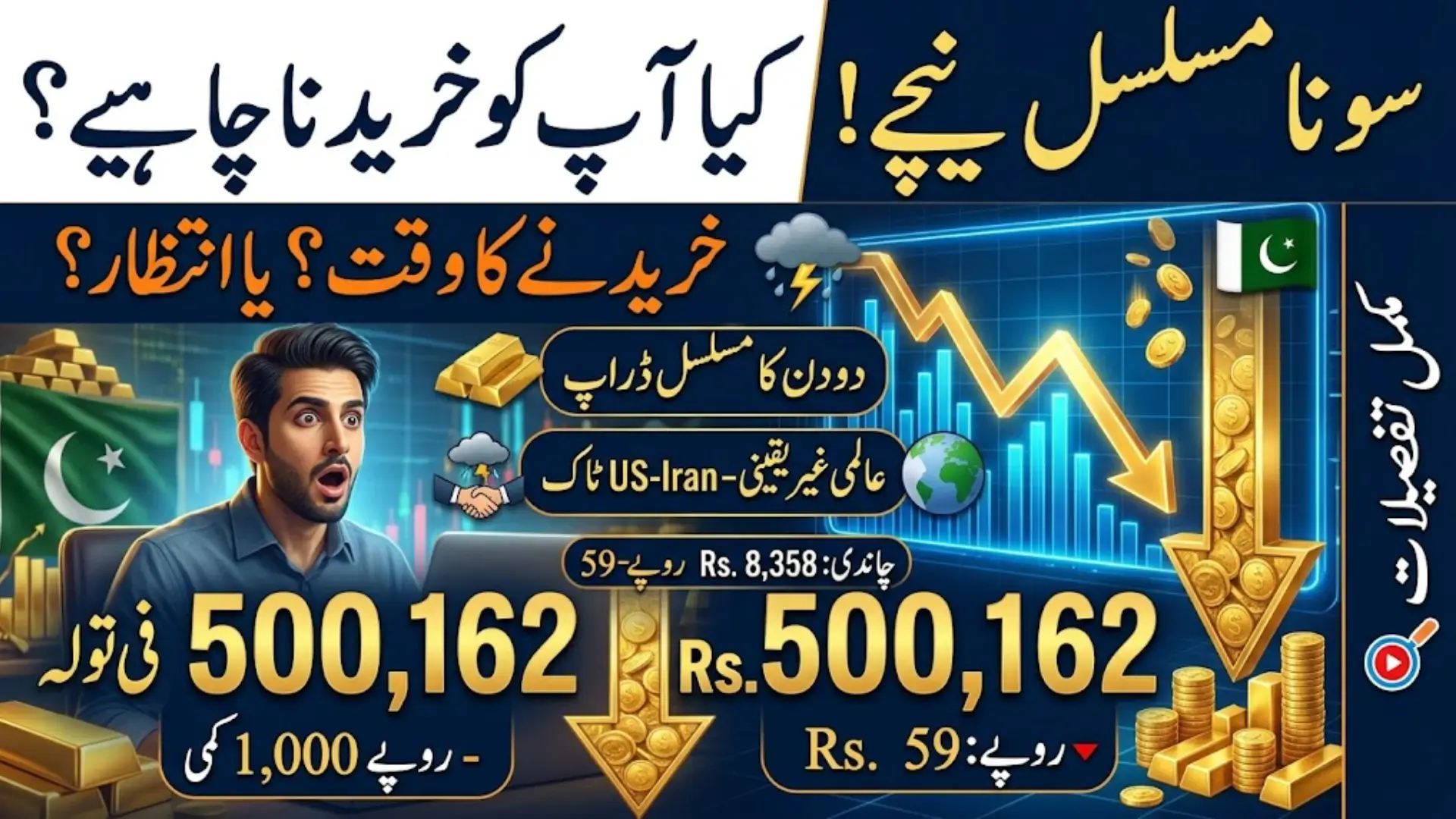 Gold Price in Pakistan Today Falls Again Latest Rates April 2026