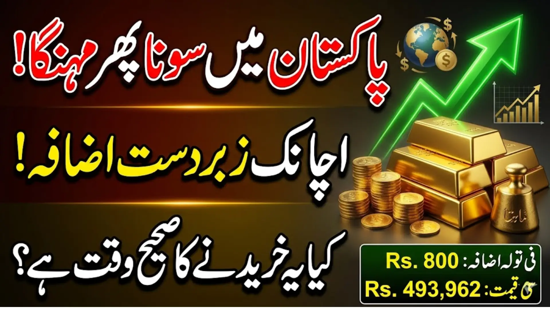 Gold Prices in Pakistan Rise for Second Day After Global Market Recovery
