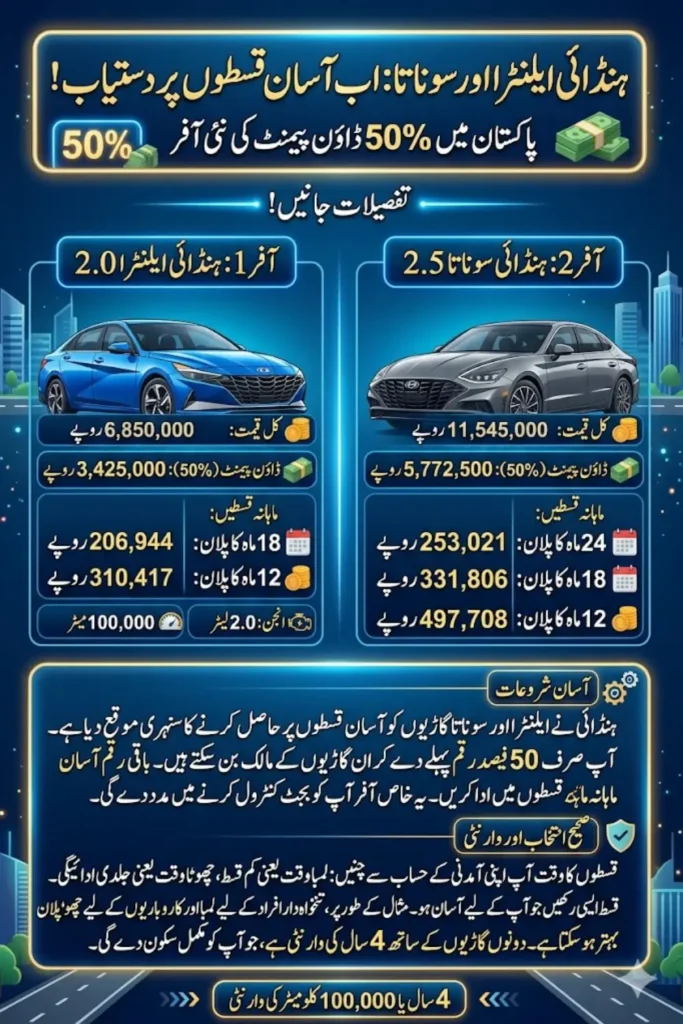 Hyundai Elantra 2.0 and Sonata 2.5 Installment Plans in Pakistan Complete Payment Guide