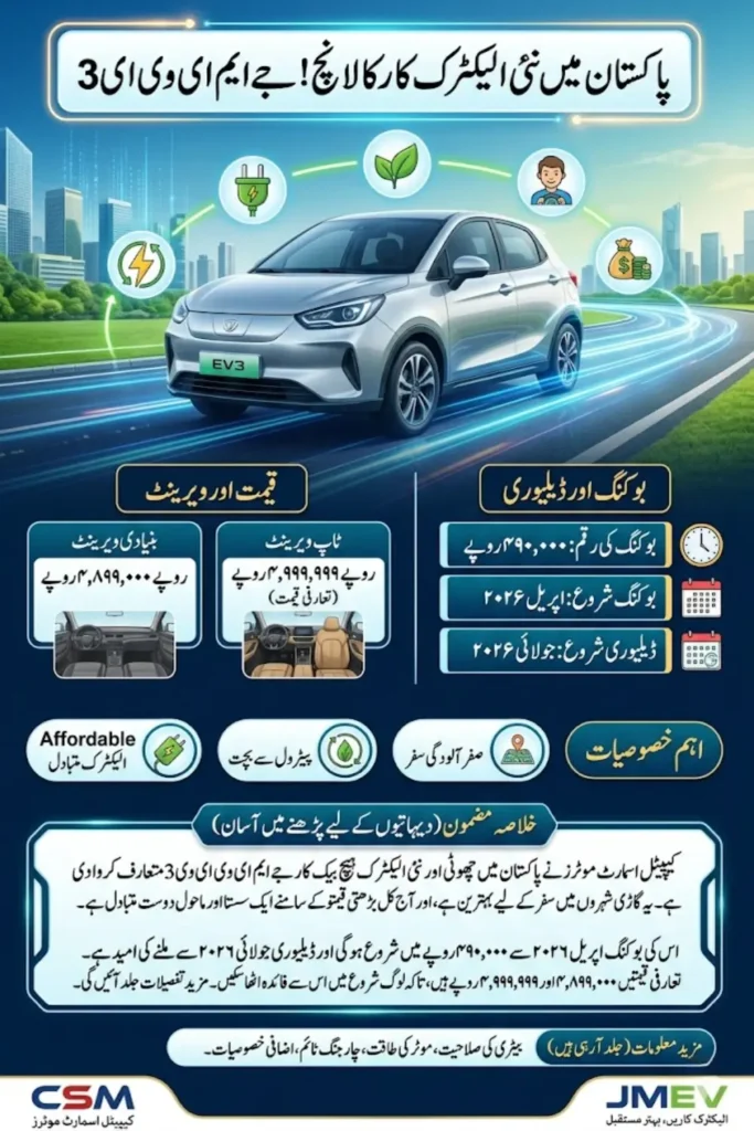 JMEV EV3 Pakistan Launch Capital Smart Motors Enters Small EV Segment Check Now
