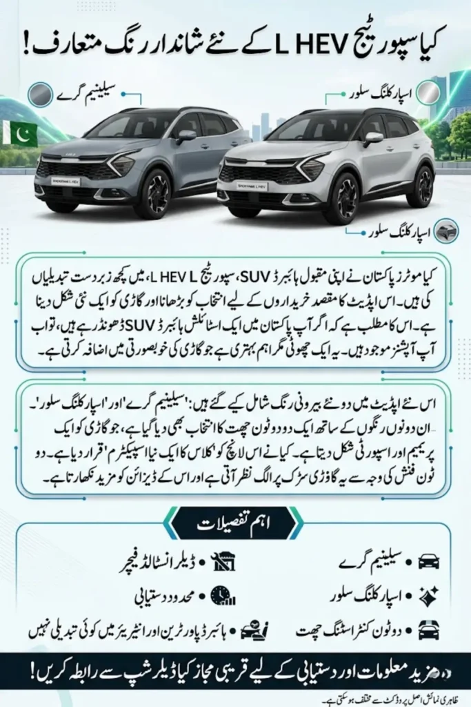 Kia Motors Pakistan Refreshes Sportage L HEV Color Options with Selenium Grey and Sparkling Silver Two-Tone Variants Check Now