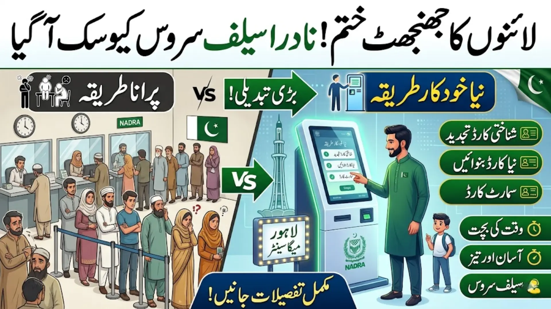 NADRA Self Service Kiosk System Pakistan Introduced to Improve CNIC Services and Reduce Waiting Time