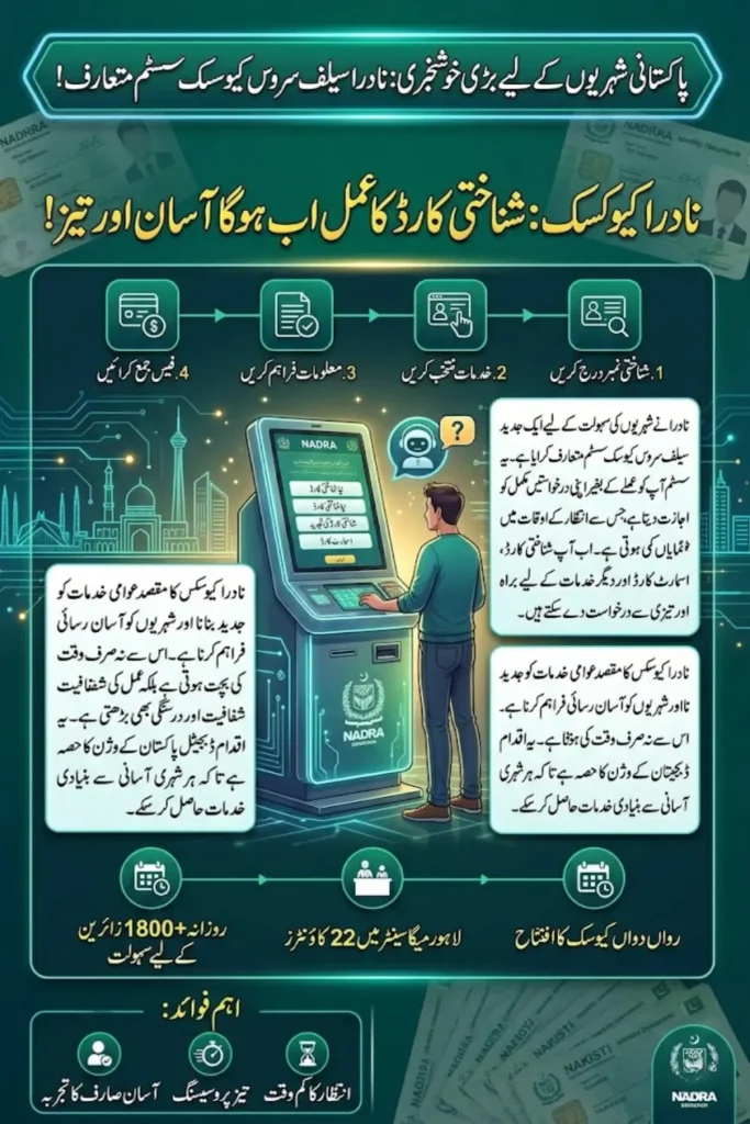 NADRA Self Service Kiosk System Pakistan Introduced to Improve CNIC Services and Reduce Waiting Time