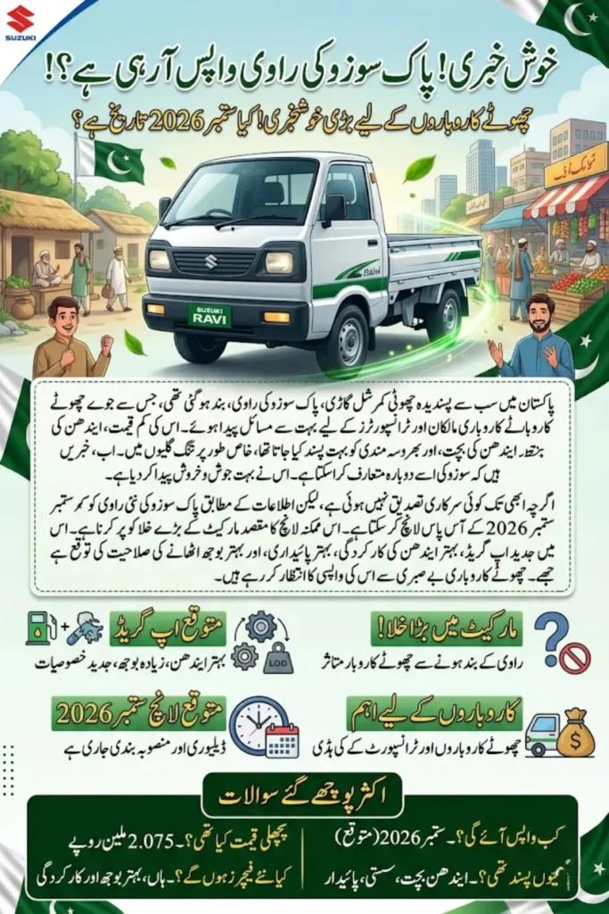 Pak Suzuki Ravi Pickup Pakistan Potential Comeback of the Popular Commercial Vehicle in 2026