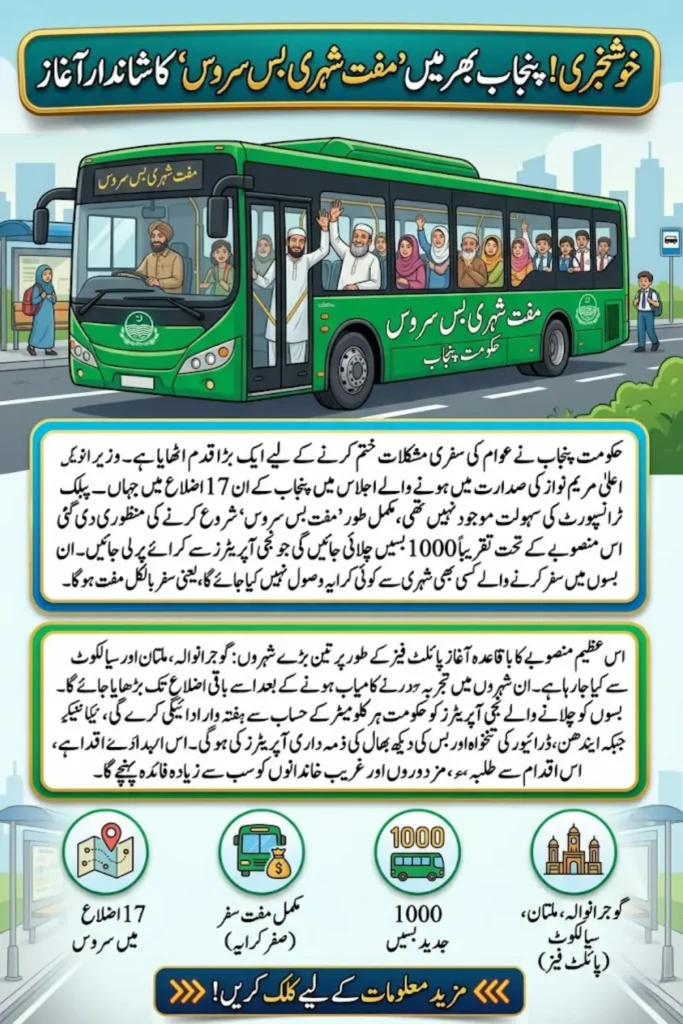 Punjab Free Urban Bus Service Maryam Nawaz Plan for 17 Districts, Pilot Cities and 1,000 Bus Rental Model