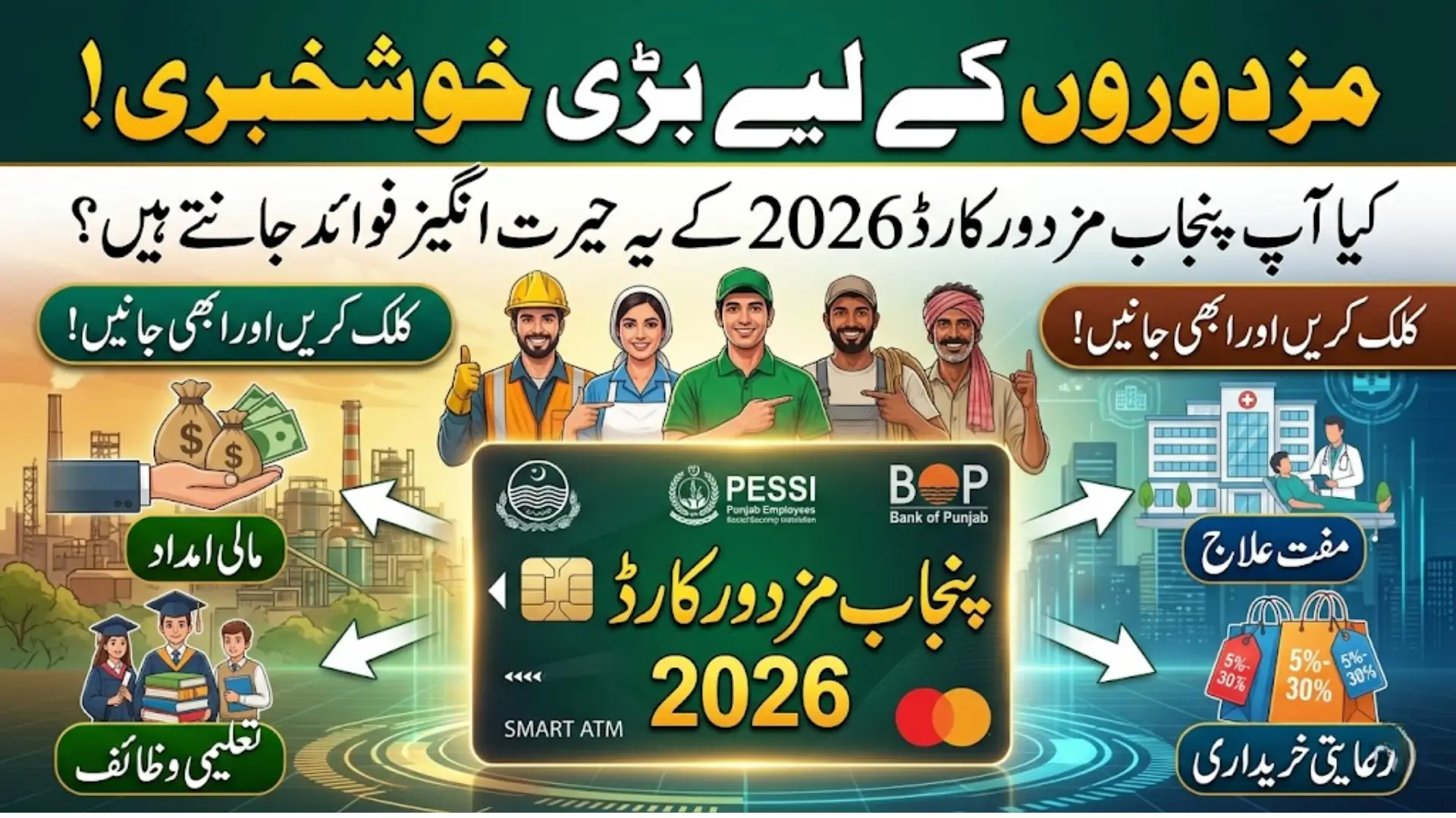 Punjab Mazdoor Card 2026: Online Registration, Benefits, and Complete Guide for Workers