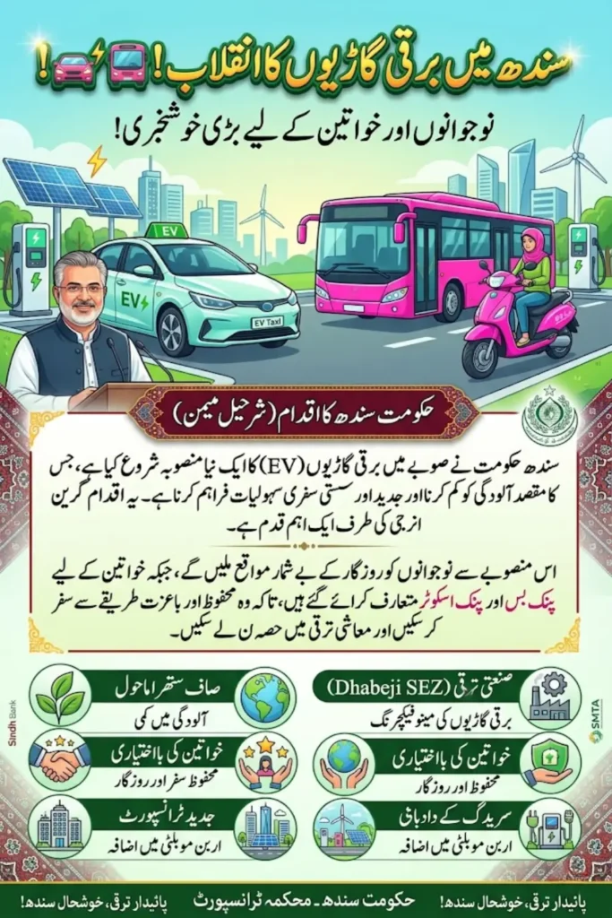Sindh Launches Electric Vehicle Taxi Project to Boost Urban Transport and Women’s Mobility